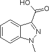 1-甲基吲唑-3-羧酸